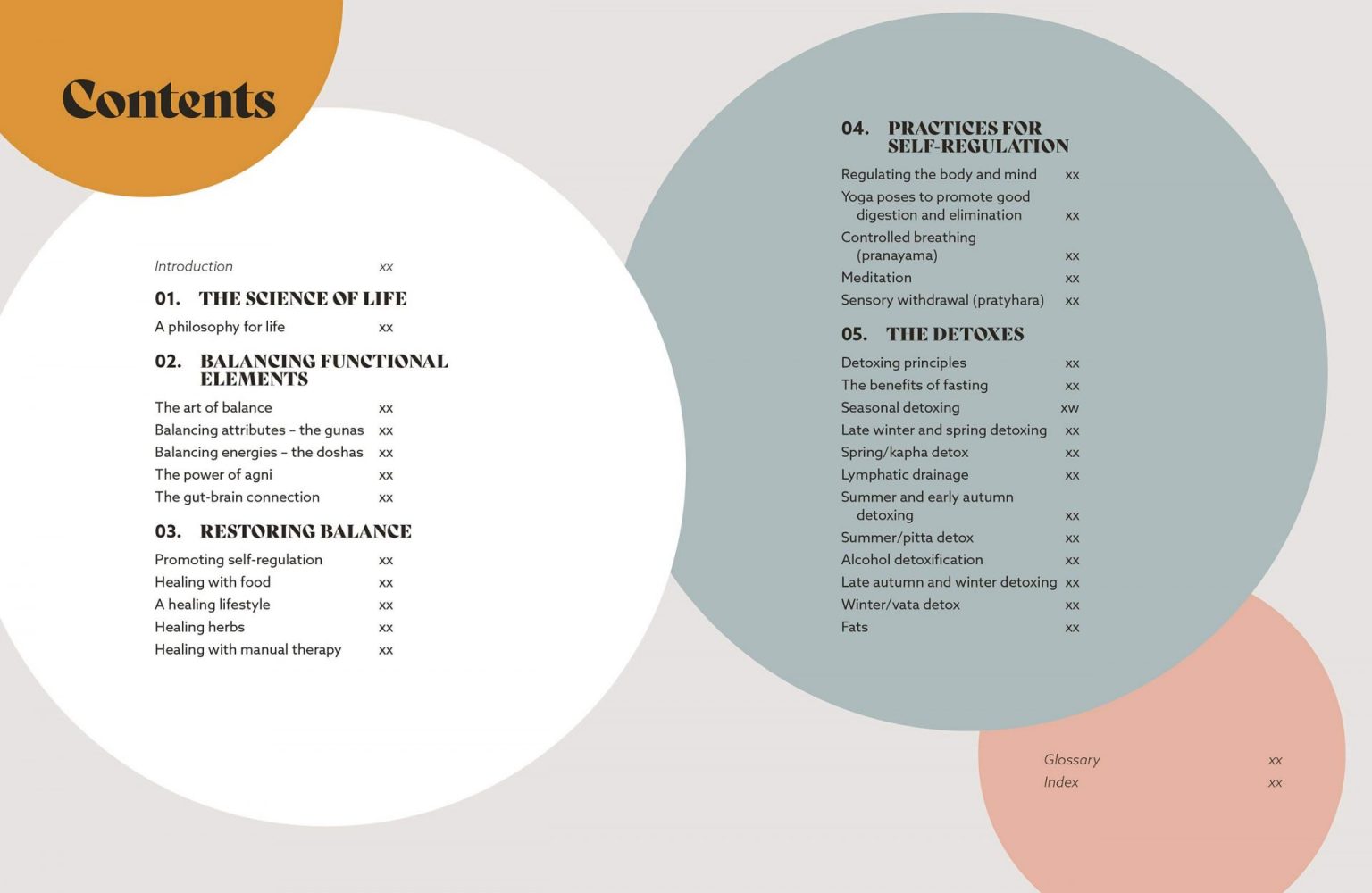 Ayurveda Detox Book Jivita Ayurveda